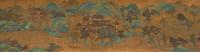 With Signature of Guo Zhongshu, 18TH/19TH CENTURY, Landscape, Wangchuan Tu