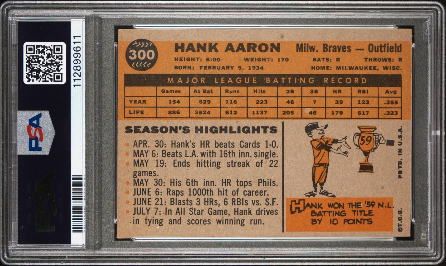 A 1960 Topps Hank Aaron Baseball Card No. 300 (PSA 4 VG-EX)