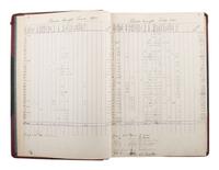 [WILD WEST SHOWS]. Photographs, books, and other ephemera associated with "Buffalo Bill" Cody.