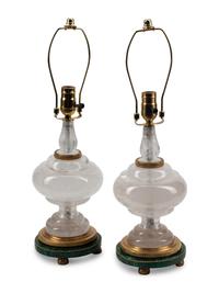 A Pair of Rock Crystal and Malachite Table Lamps