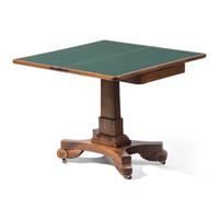 A Chinese Export Hardwood, Probably Huanghuali, Flip-Top Games Table — 外銷或黃花梨木牌桌