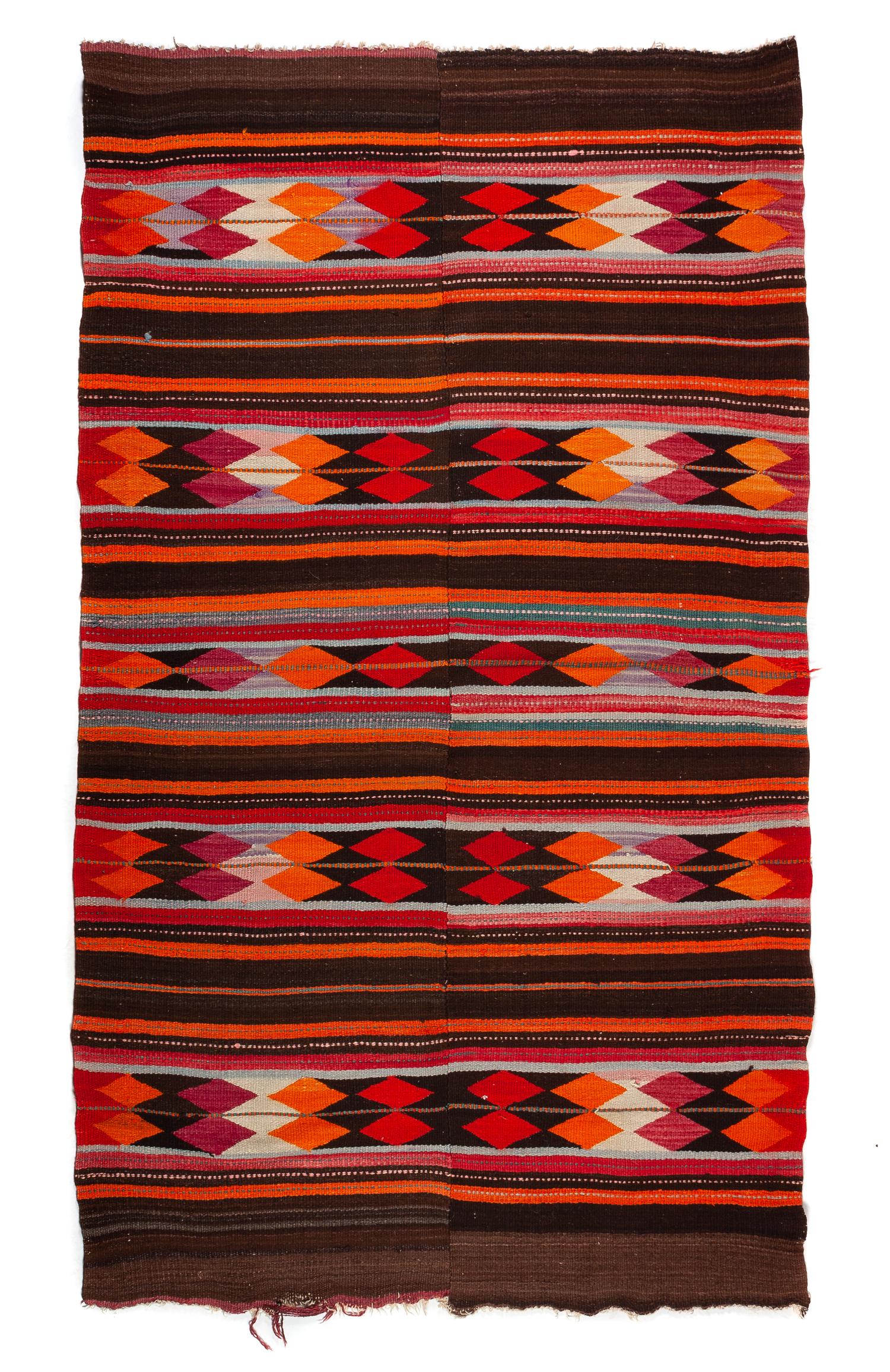 Rio Grande Blanket