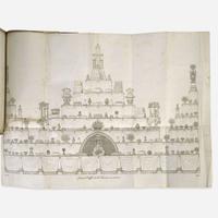 [Food & Drink] Carême, Antoine Group of 3 French Cookbooks