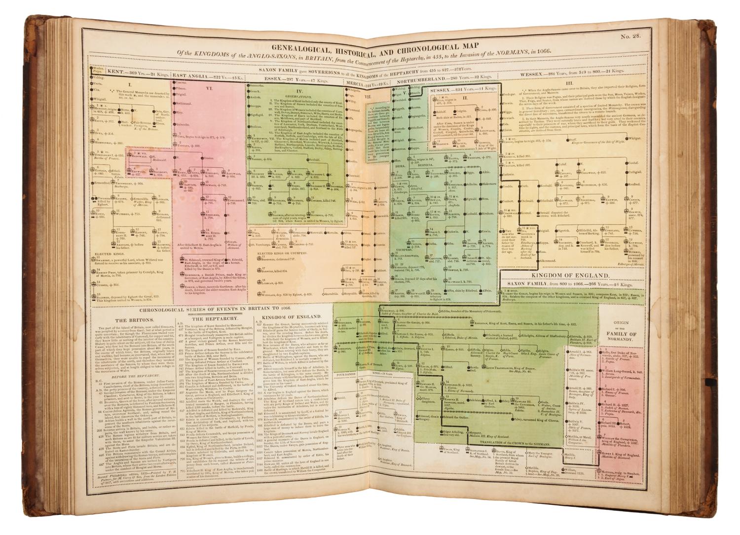 [LAVOISNE, M.]. A Complete Genealogical, Historical, Chronological, and Geographical Atlas. Philadelphia: Carey and Sons, 1820.