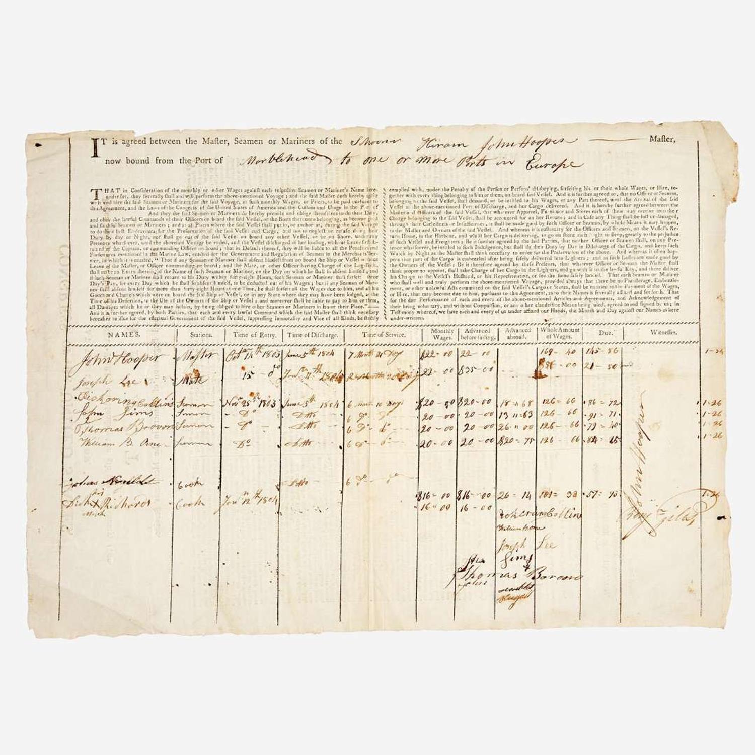 [Americana] [Marblehead, Massachusetts] Archive of the American Merchant Vessel "Hiram"