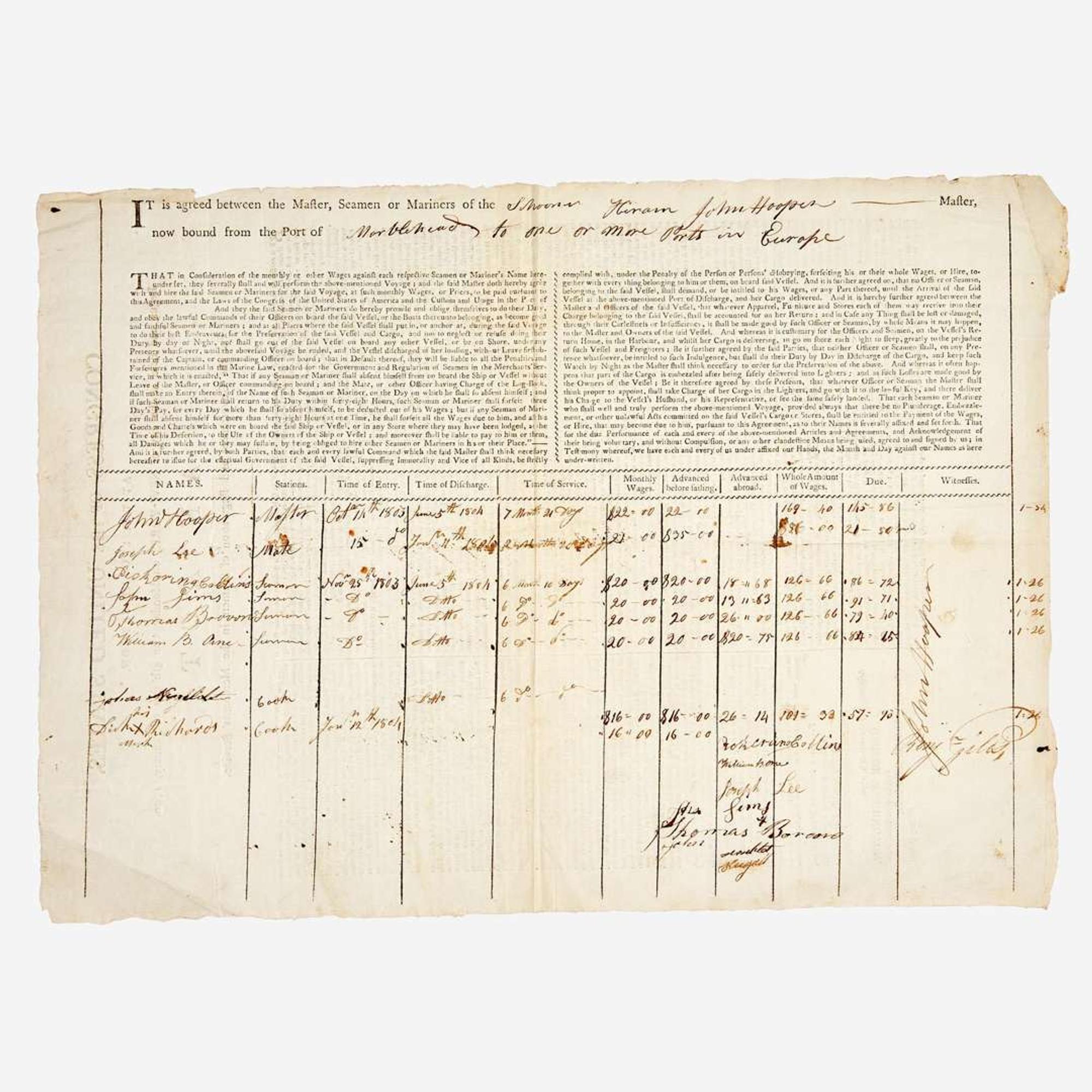 [Americana] [Marblehead, Massachusetts] Archive of the American Merchant Vessel "Hiram"