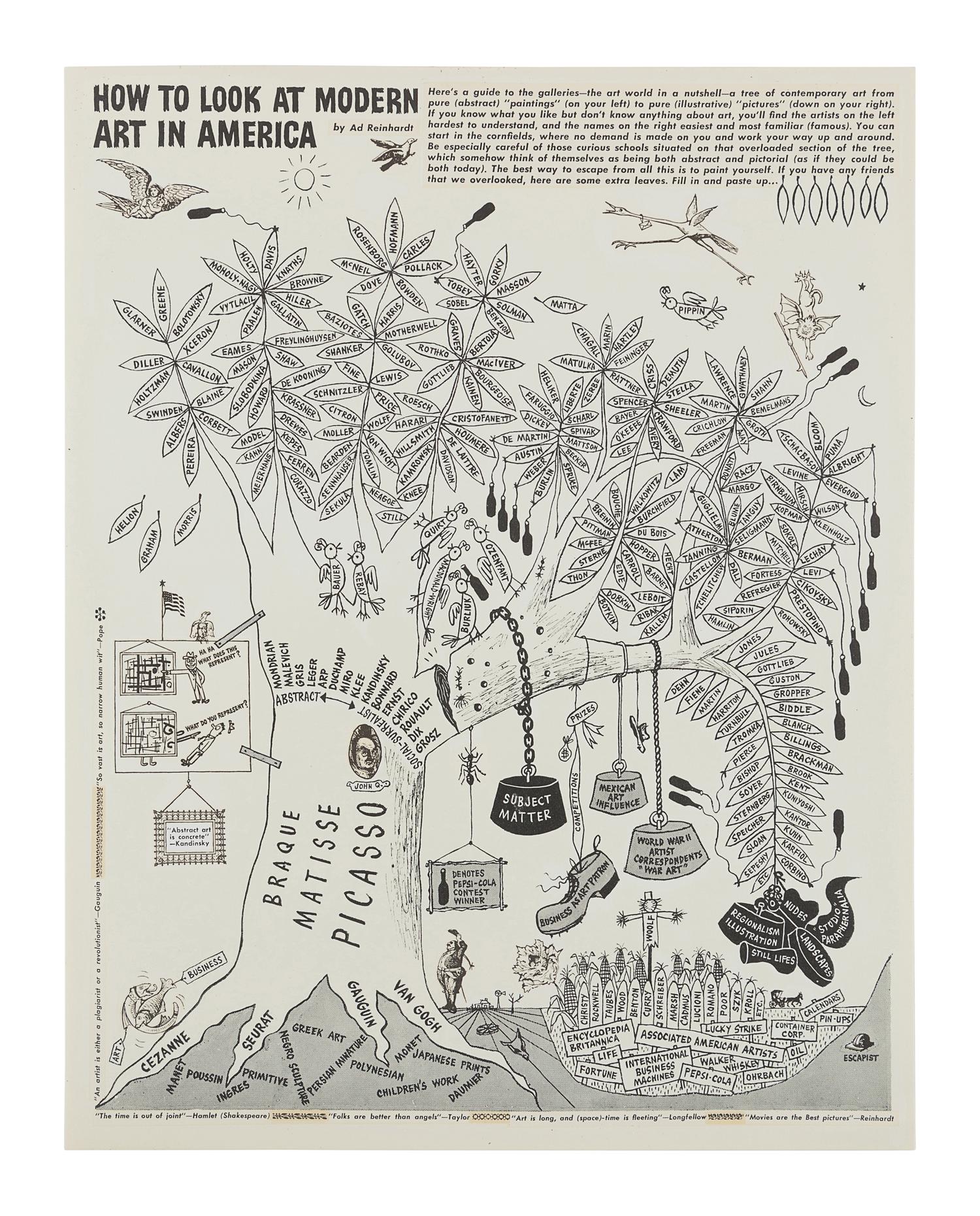 HESS, Thomas B. (1920-1978). The Art Comics and Satires of Ad Reinhardt . Kunsthalle Dusseldorf, Rome, and Marlborough, 1975.