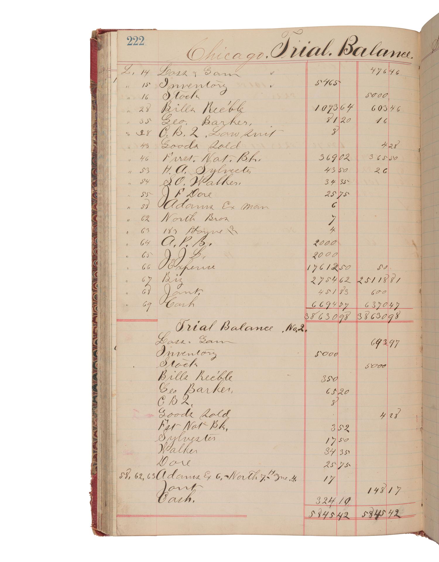 [BUSINESS]. BRINK, Arthur P. (1855-1916). Accounting ledger featuring "Articles of Co-Partnership" for "Brink & Luther, Proprietors." Chicago, 1876-1877.