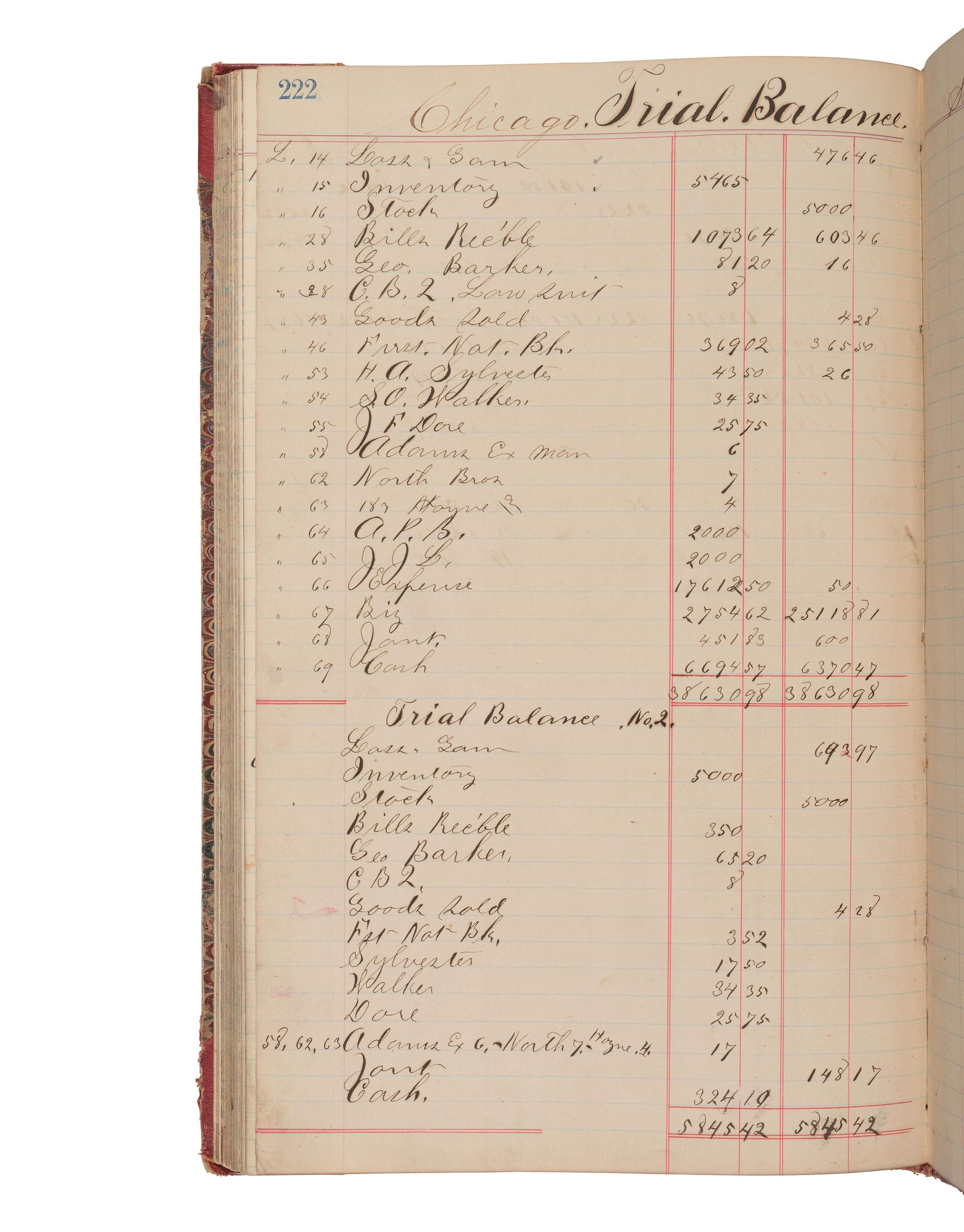 [BUSINESS]. BRINK, Arthur P. (1855-1916). Accounting ledger featuring "Articles of Co-Partnership" for "Brink & Luther, Proprietors." Chicago, 1876-1877.