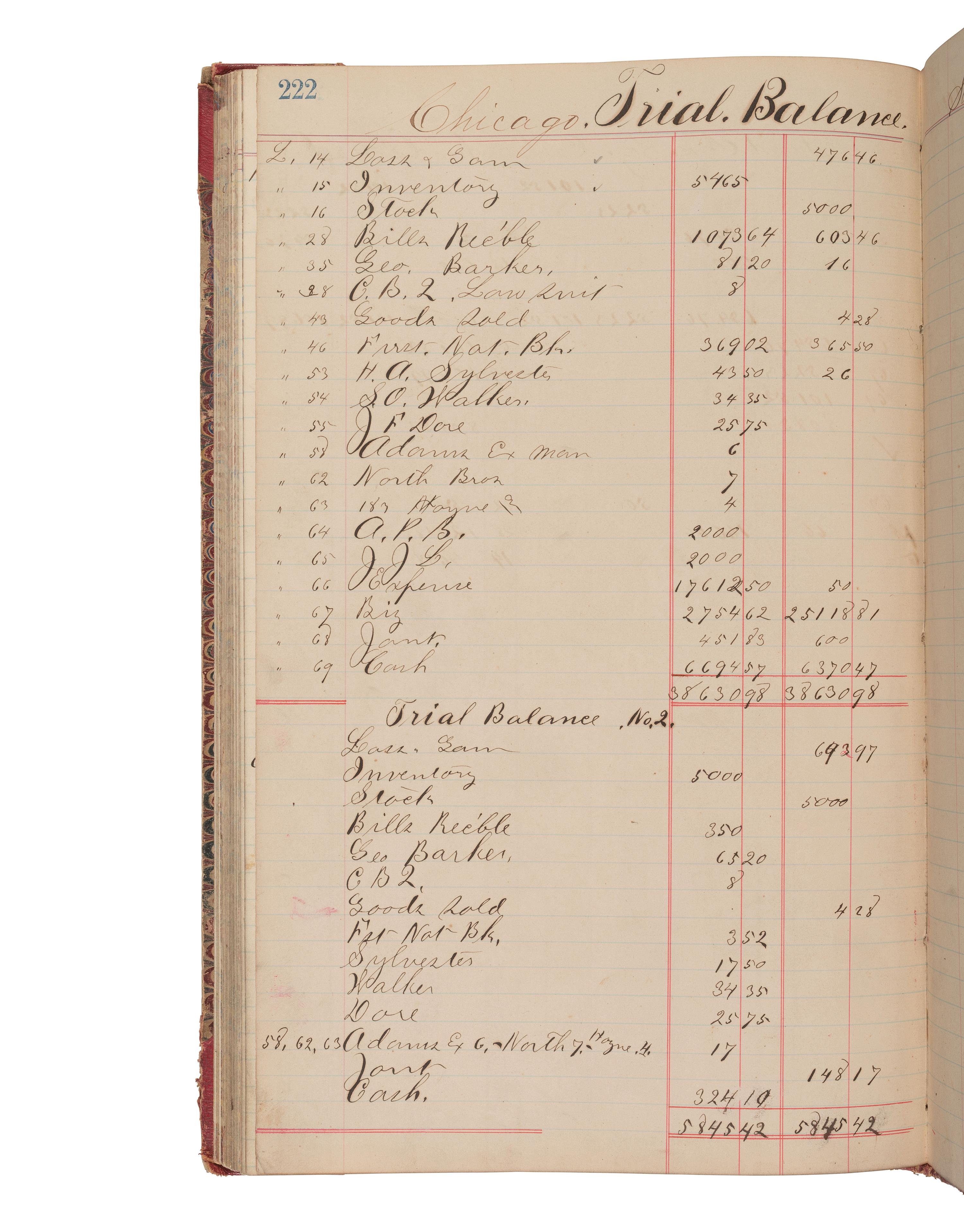 [BUSINESS]. BRINK, Arthur P. (1855-1916). Accounting ledger featuring "Articles of Co-Partnership" for "Brink & Luther, Proprietors." Chicago, 1876-1877.