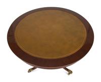 A Regency Style Mahogany Center Table with Inset Brown Leather Top — 20th Century