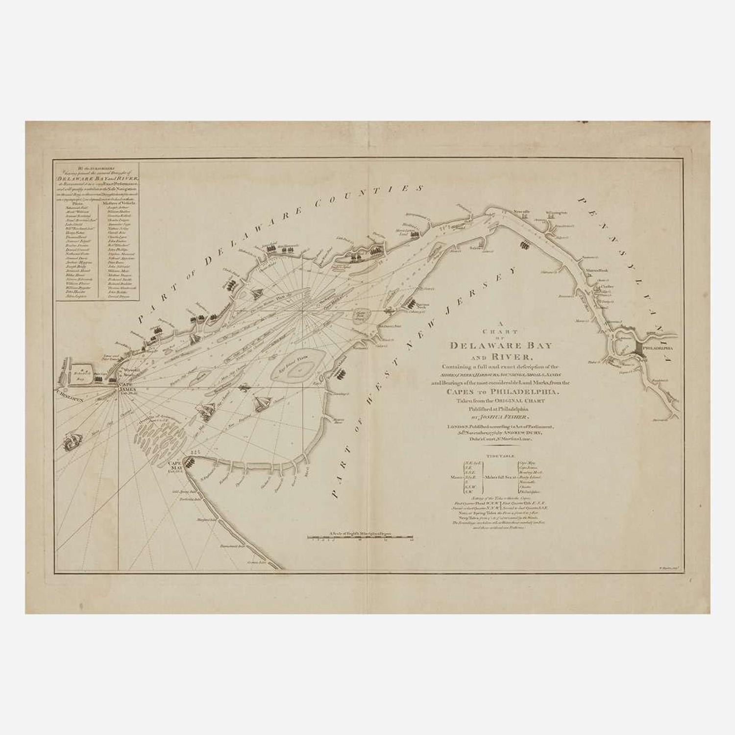 [Philadelphia] Fisher, Joshua A Chart of Delaware Bay and River…