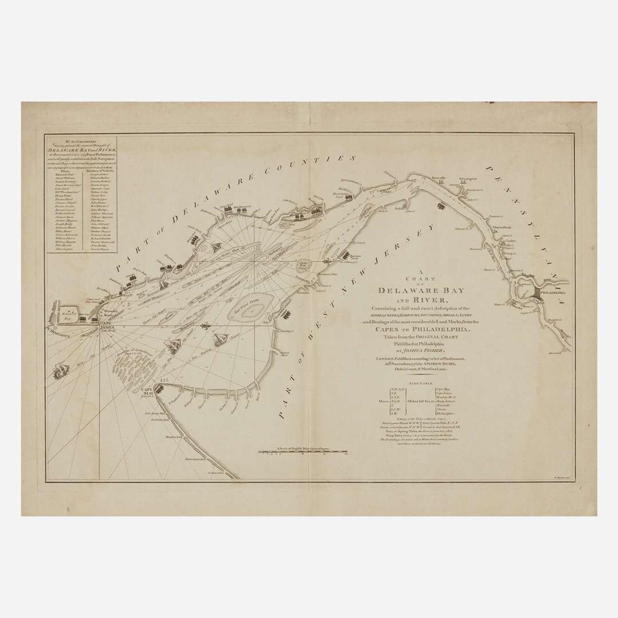 [Philadelphia] Fisher, Joshua A Chart of Delaware Bay and River…