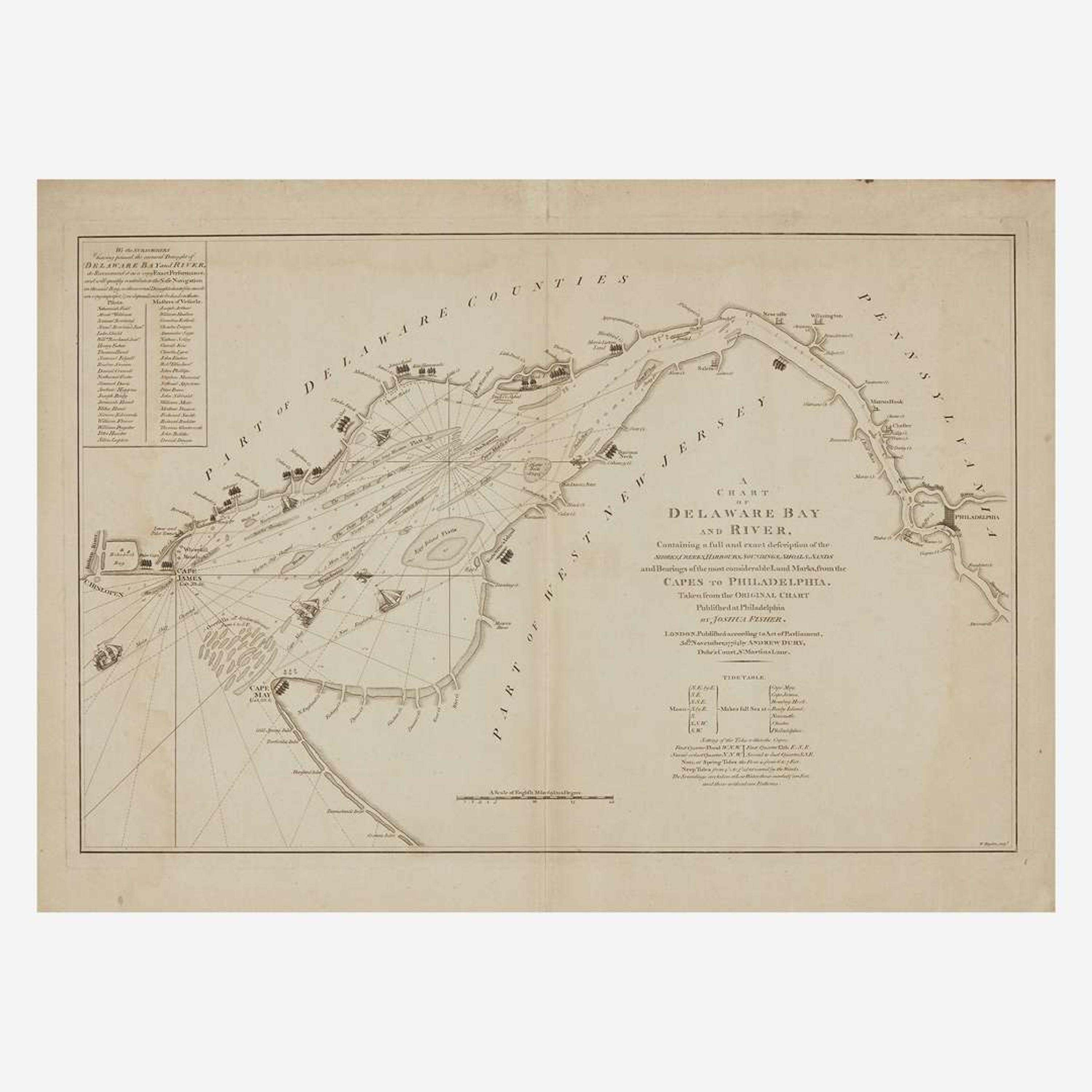 [Philadelphia] Fisher, Joshua A Chart of Delaware Bay and River…