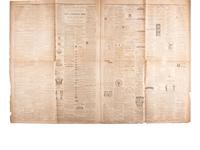 [CIVIL WAR]. Two complete large format issues of the Charleston Daily Courier featuring front-page Confederate reports of the inaugurations of Abraham Lincoln and Jefferson Davis.