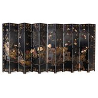 A Chinese Lacquer Twelve-Panel Floor Screen