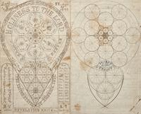 A Double-Sided Millerite Adventist Spiritual Drawing, Probably New England, Circa 1835