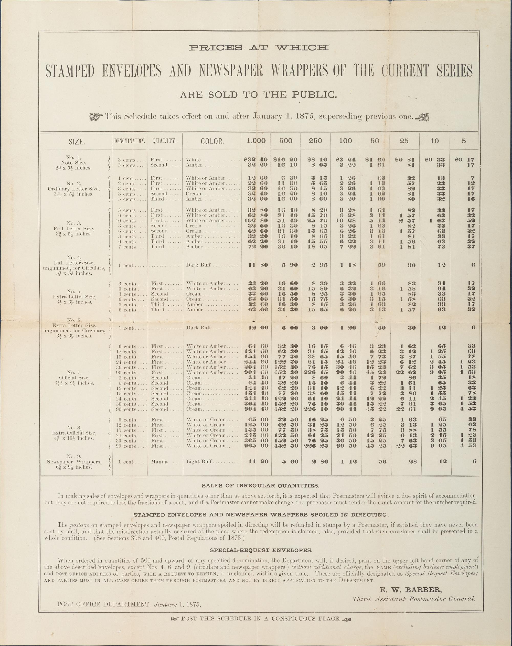 [POSTAL HISTORY]. A group of 4 19th - 20th century broadsides and posters involving the US Mail system, highlighted by: Arrival and Departure of the Mails at and from the Post-Office at Harrisburg, Pennsylvania. 30 November 1822.