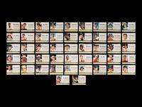 A Near Set of 1961 Post Cereal Baseball Cards (197/200) Including Mickey Mantle and Multiple Hall of Famers