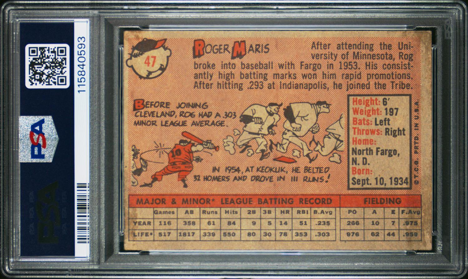 A 1958 Topps Roger Maris Rookie Baseball Card No. 47 (PSA 4 VG-EX)