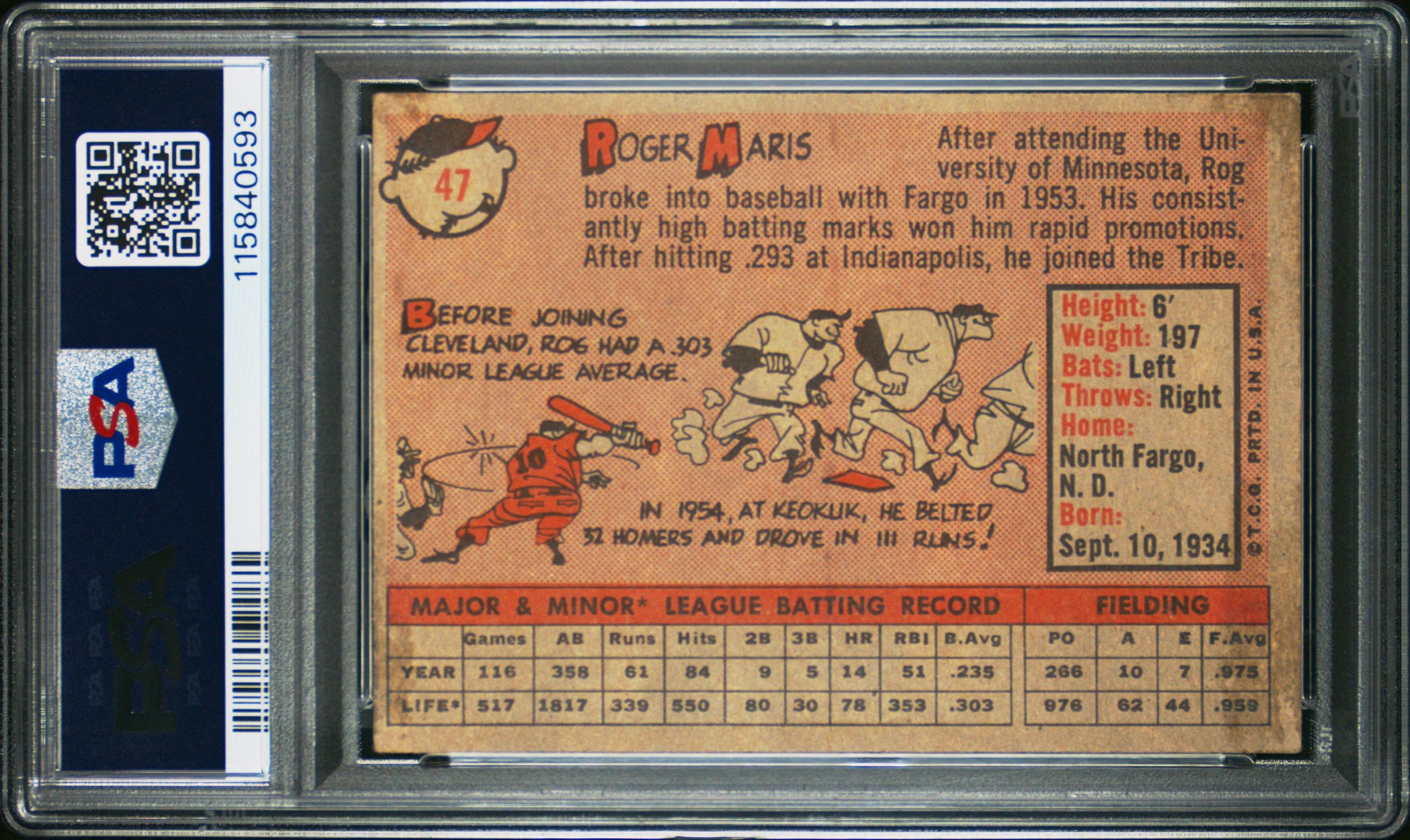 A 1958 Topps Roger Maris Rookie Baseball Card No. 47 (PSA 4 VG-EX)