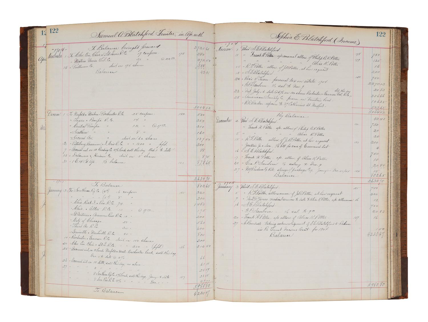 [US SUPREME COURT]. Blatchford family archive including documents, ledgers, photographs, and a silk menu signed by President Chester A. ARTHUR (1829-1886) and Supreme Court Justice Samuel Blatchford (1820-1893).