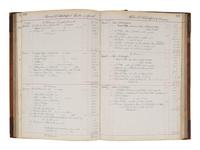 [US SUPREME COURT]. Blatchford family archive including documents, ledgers, photographs, and a silk menu signed by President Chester A. ARTHUR (1829-1886) and Supreme Court Justice Samuel Blatchford (1820-1893).