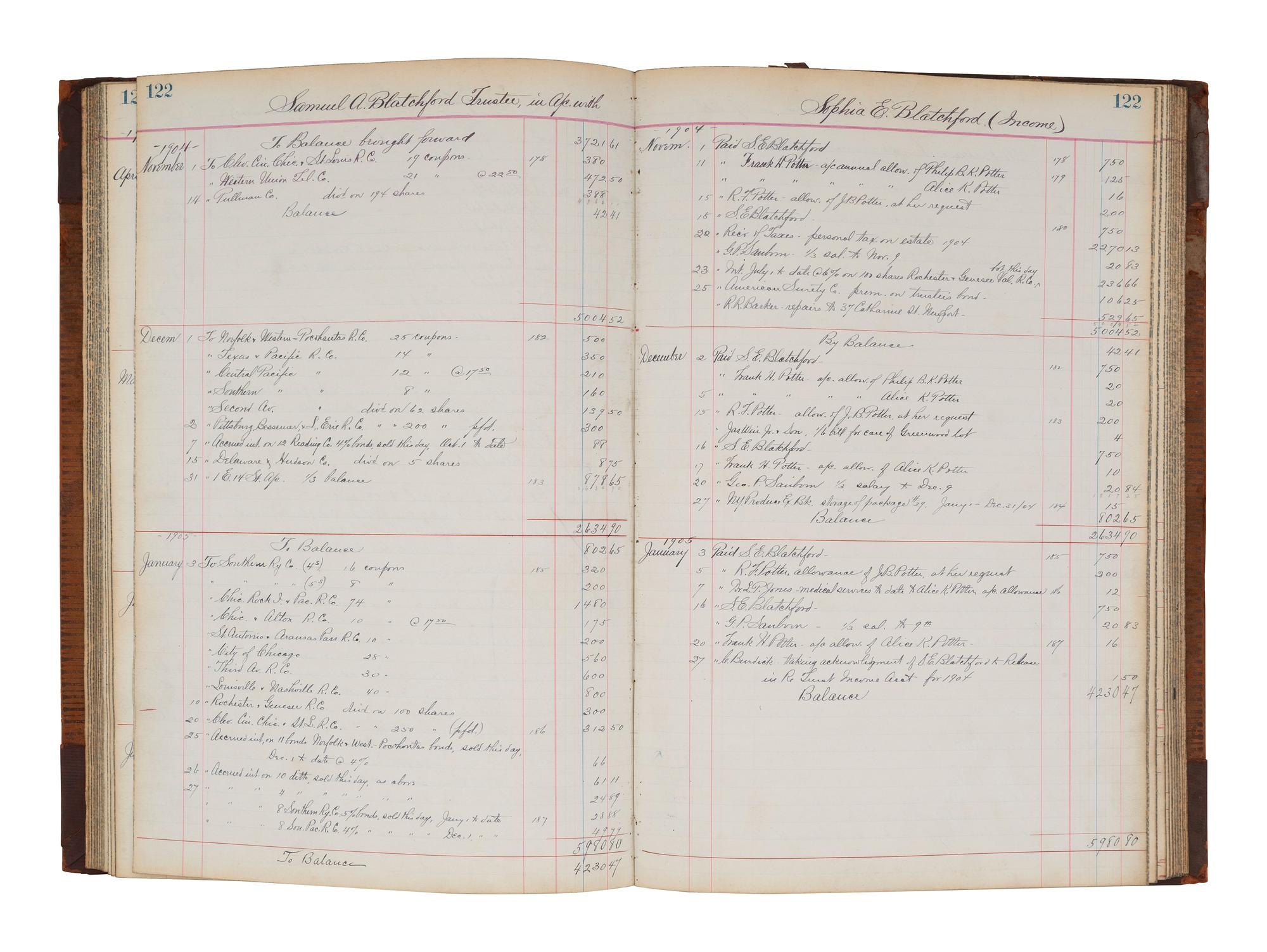 [US SUPREME COURT]. Blatchford family archive including documents, ledgers, photographs, and a silk menu signed by President Chester A. ARTHUR (1829-1886) and Supreme Court Justice Samuel Blatchford (1820-1893).