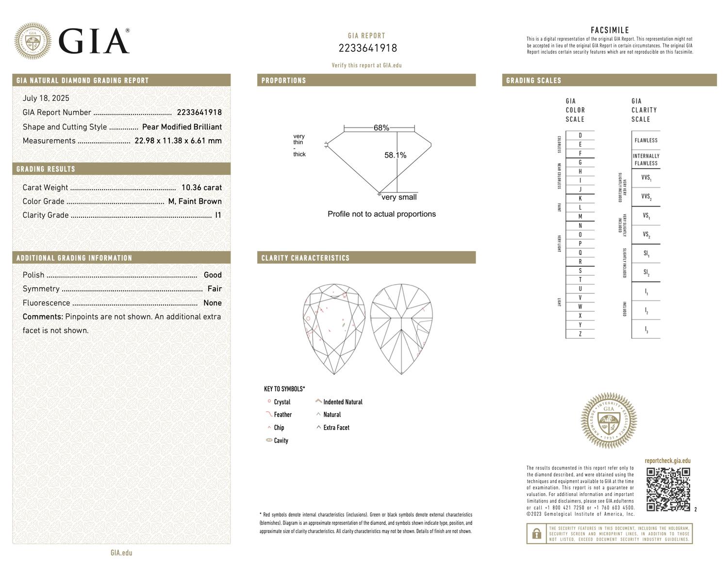 PEAR SHAPED DIAMOND RING