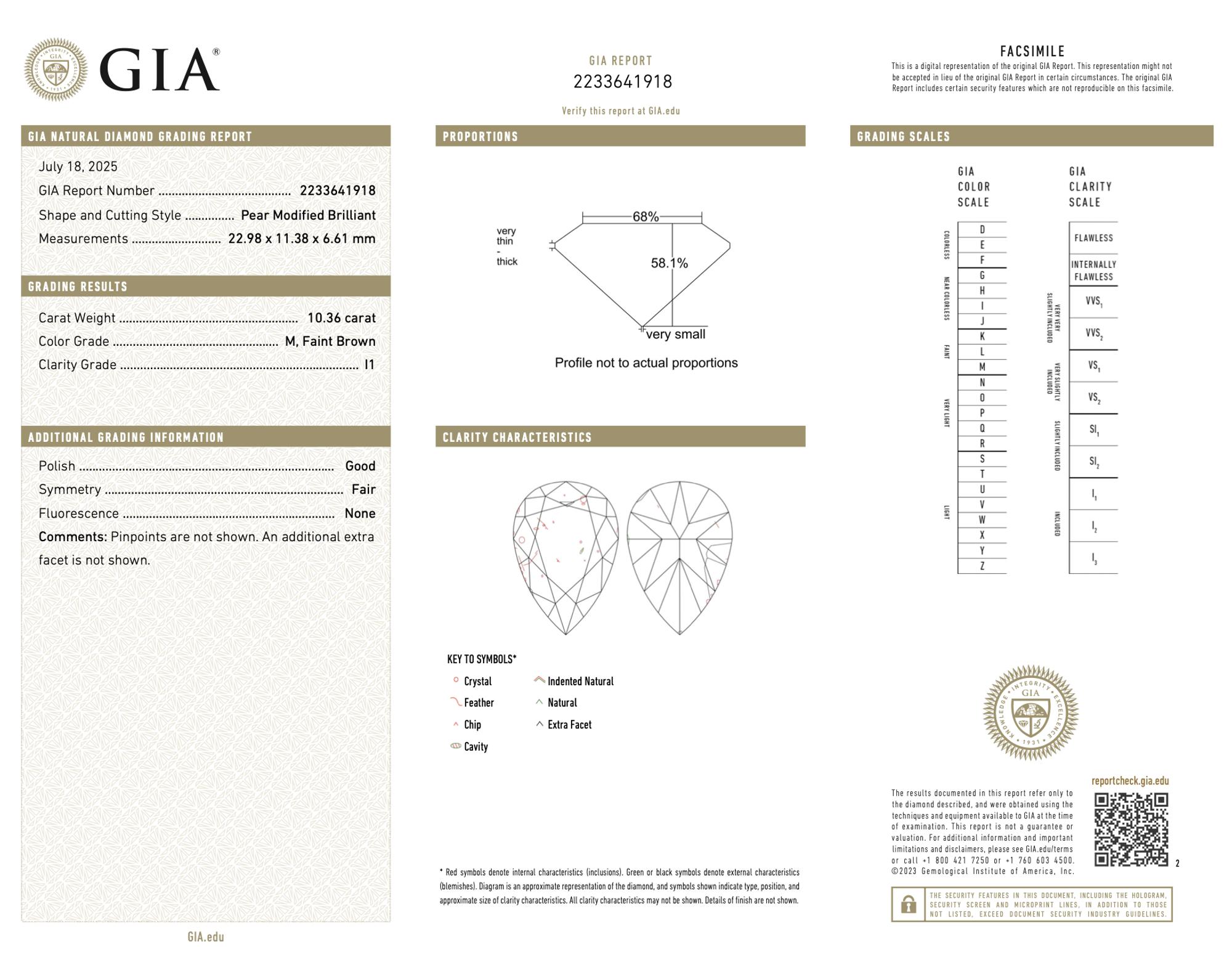 PEAR SHAPED DIAMOND RING