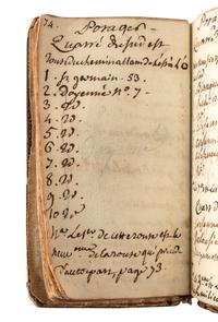 [MANUSCRIPT—BOTANY]. “Memoire de mes arbres fruitiers dans mes differens jardins en clos.” [France], 1780.
