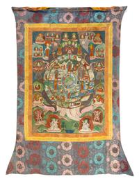 A Tibetan Thangka POSSIBLY 19TH CENTURY Height of image 30 1/2 x width 22 3/4 inches. — POSSIBLY 19TH CENTURY