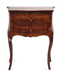 A Continental Parquetry Diminutive Commode Height 31 1/4 x width 26 x depth 14 3/4 inches.