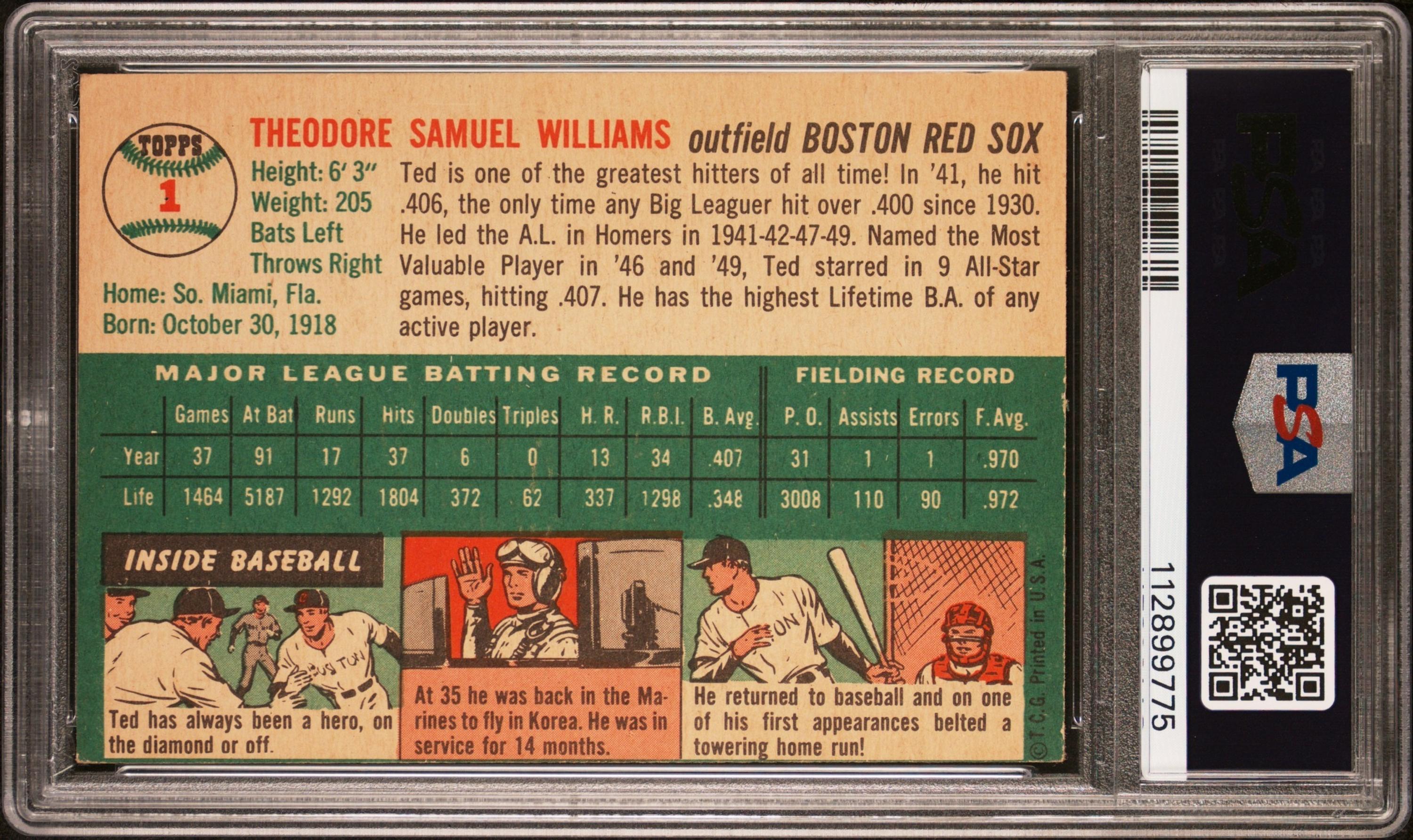 A 1954 Topps Ted Williams Baseball Card No. 1 (PSA 4 VG-EX MC)