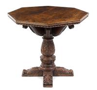 An Italian Renaissance Style Octagonal Pedestal Table Height 33 x diameter of top 36 1/2 inches. — 17TH/18TH CENTURY