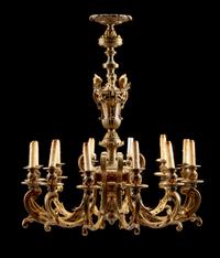 A Regence Style Gilt Bronze Twelve-Light Chandelier Height 33 x diameter 30 inches. — LATE 19TH CENTURY