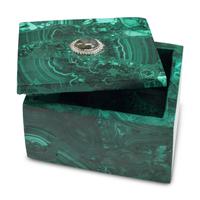 A Group of Four Malachite Boxes