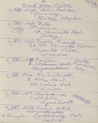 Carroll, Lewis (Charles Lutwidge Dodgson) Autograph Register Listing Recipients of Presentation Copies of "The Nursery Alice"