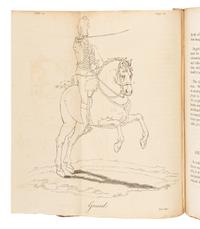 [LE MARCHANT, John Gaspard]. By His Majesty's Command. Rules and Regulations for the Sword Exercise of the Cavalry . London: War Office, printed and sold by T. Egerton, Military Library, Whitehall, 1796.