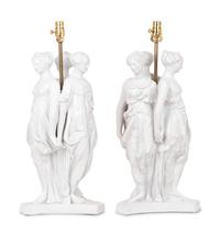 A Pair of Italian White Glazed Pottery Figural Groups After Antonio Canova Mounted as Lamps