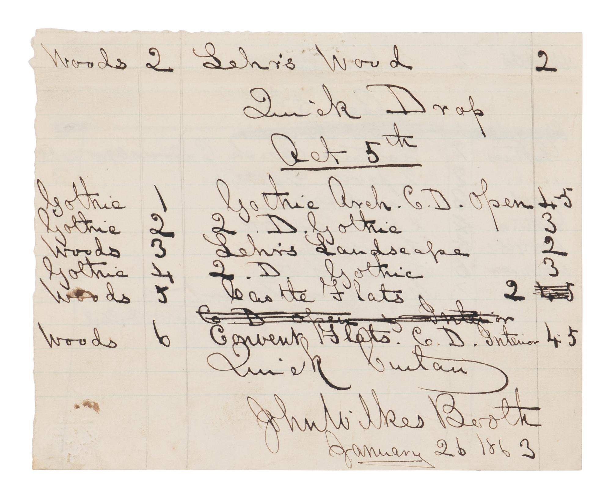[BOOTH, John Wilkes (1838-1865)]. A group of 5 manuscript scenery lists for plays in which John Wilkes Booth performed, ca 1862-1864.
