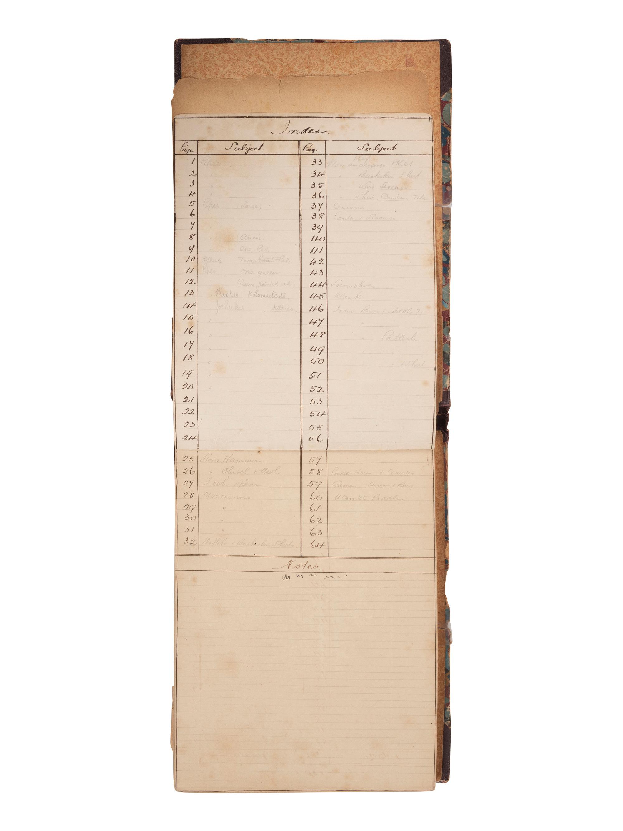 [NATIVE AMERICAN] -- [GOLD RUSH]. An album of watercolor drawings by prospector George V. Storkey (ca 1867-1942) depicting British Columbian Indigenous objects, likely related to the Nlaka’pamux, ca late 1890s-early 1900s.