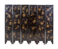 A Chinese Export Lacquered Six-Panel Screen