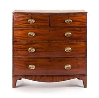 A George III Mahogany Chest of Drawers Height 41 1/2 x width 41 x depth 20 inches. — 18TH CENTURY