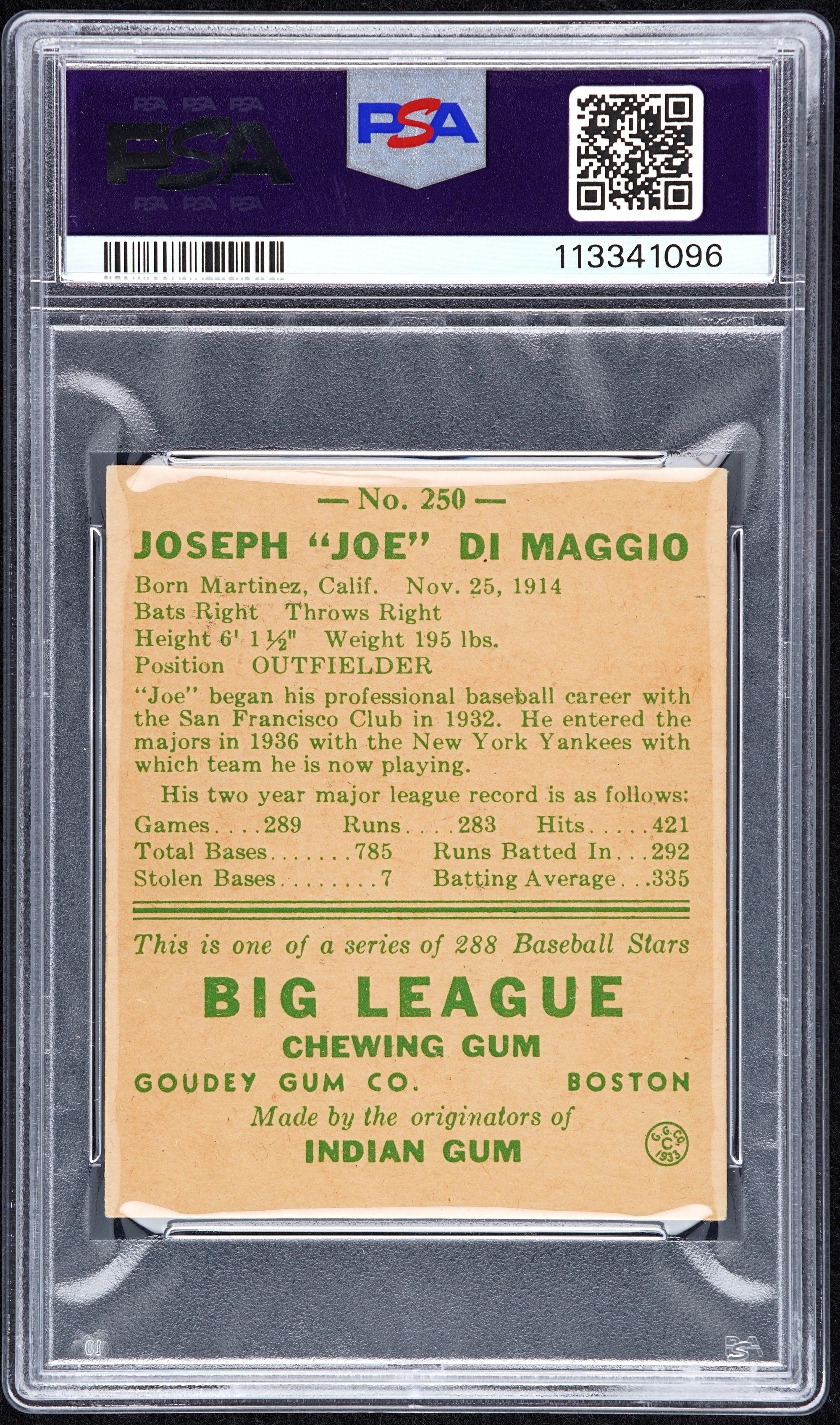A 1938 Goudey Heads Up Joe DiMaggio Rookie Baseball Card No. 250 (PSA 3 VG)