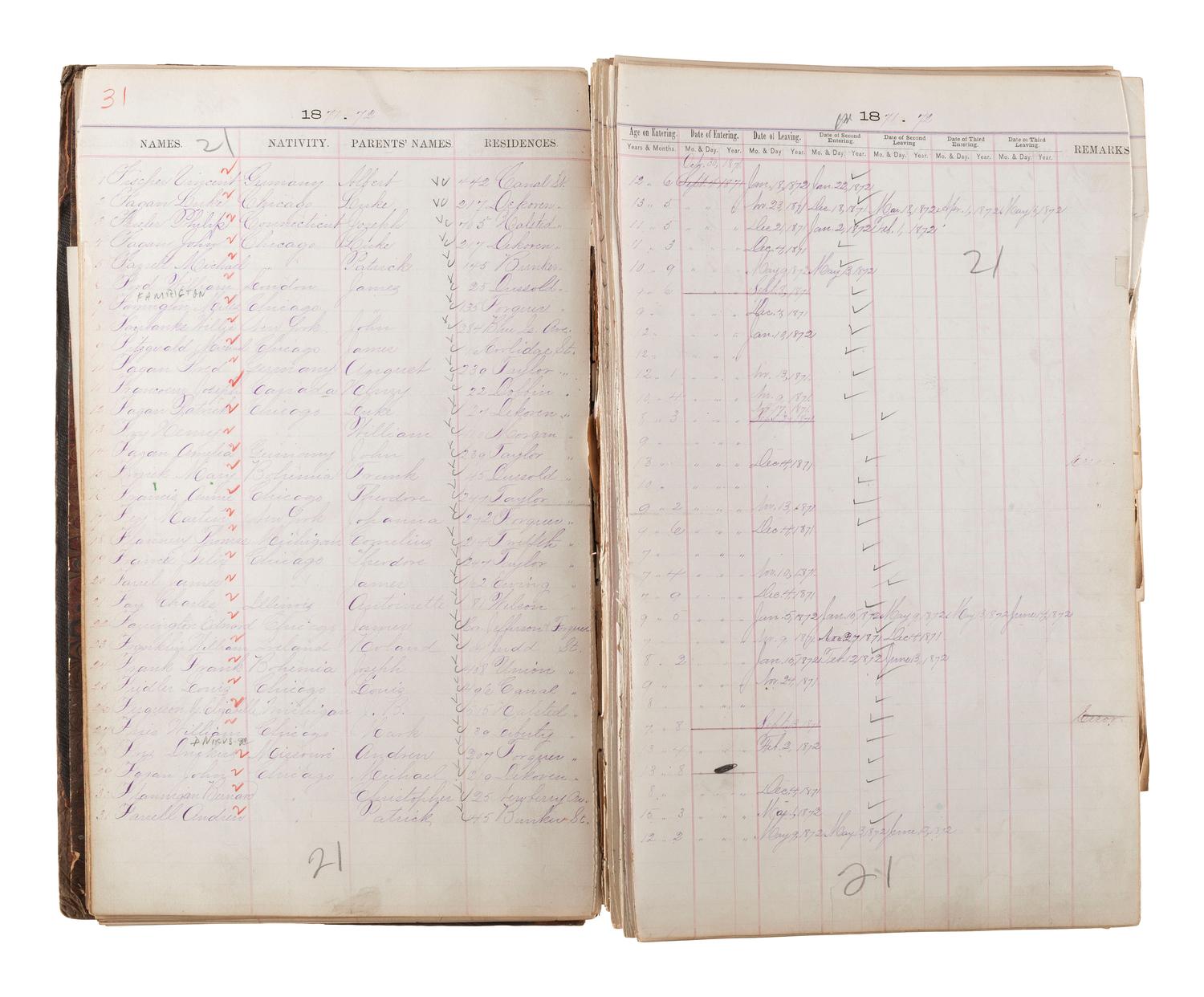 [CHICAGO FIRE]. Register of Admissions and Discharges in the Foster School, Chicago, Illinois, 1871-1872.