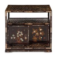 A Japanese Lacquered and Mother-of-Pearl-Inset Tea Ceremony Shelf, 19th Century — 十九世紀 日本黑漆彩繪嵌螺鈿茶道具博古架