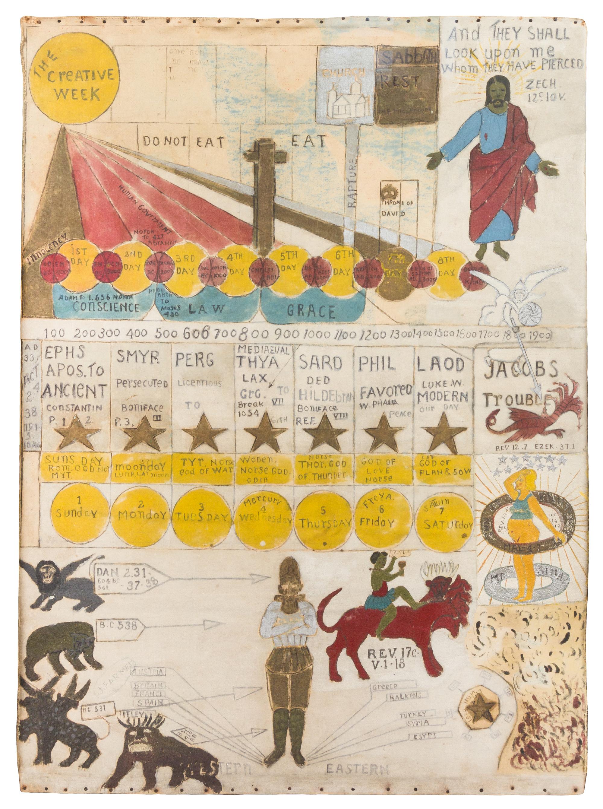 Josephus Farmer, (American, 1894-1989), The Creative Week, Map of the Middle East, double-sided