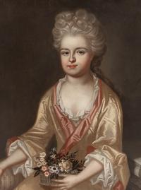 Dutch School, 17th/18th Century