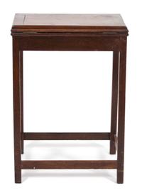 A Georgian Style Mahogany Book Stand Height when closed 29 x width 20 x depth 15 inches. — 19TH CENTURY